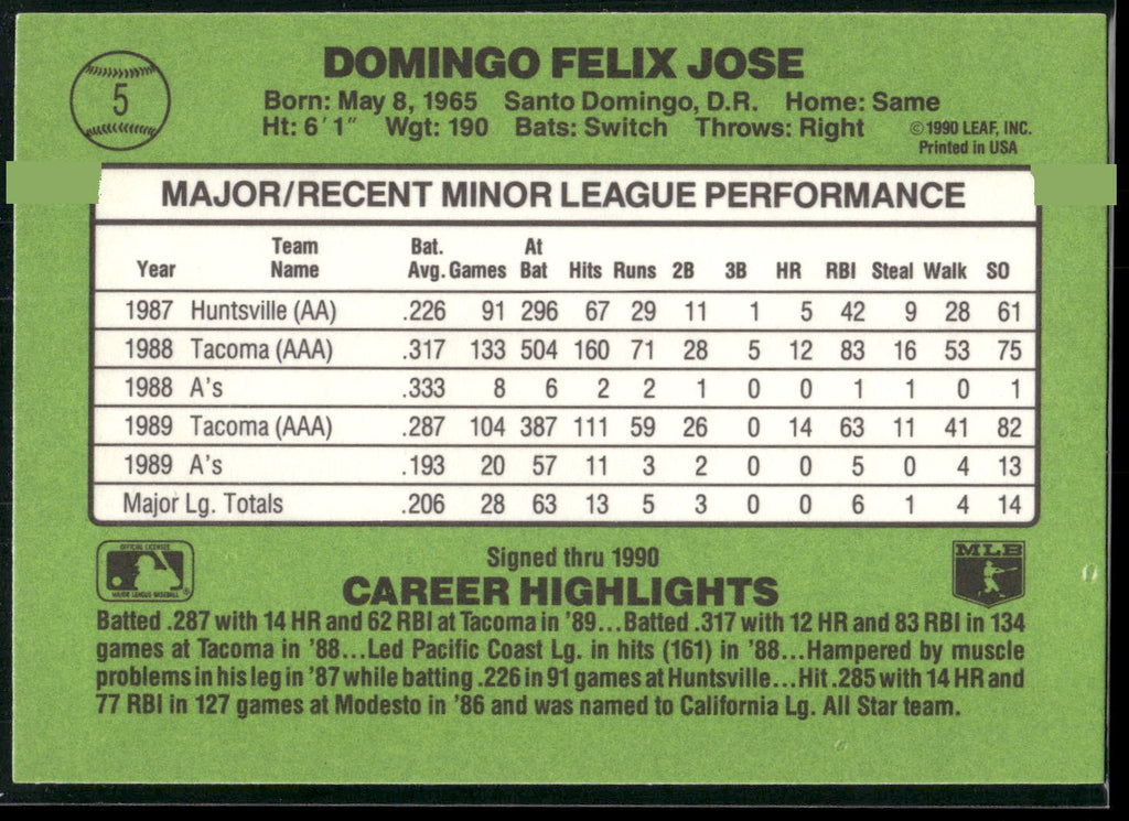 1990 Donruss The Rookies #5 Felix Jose