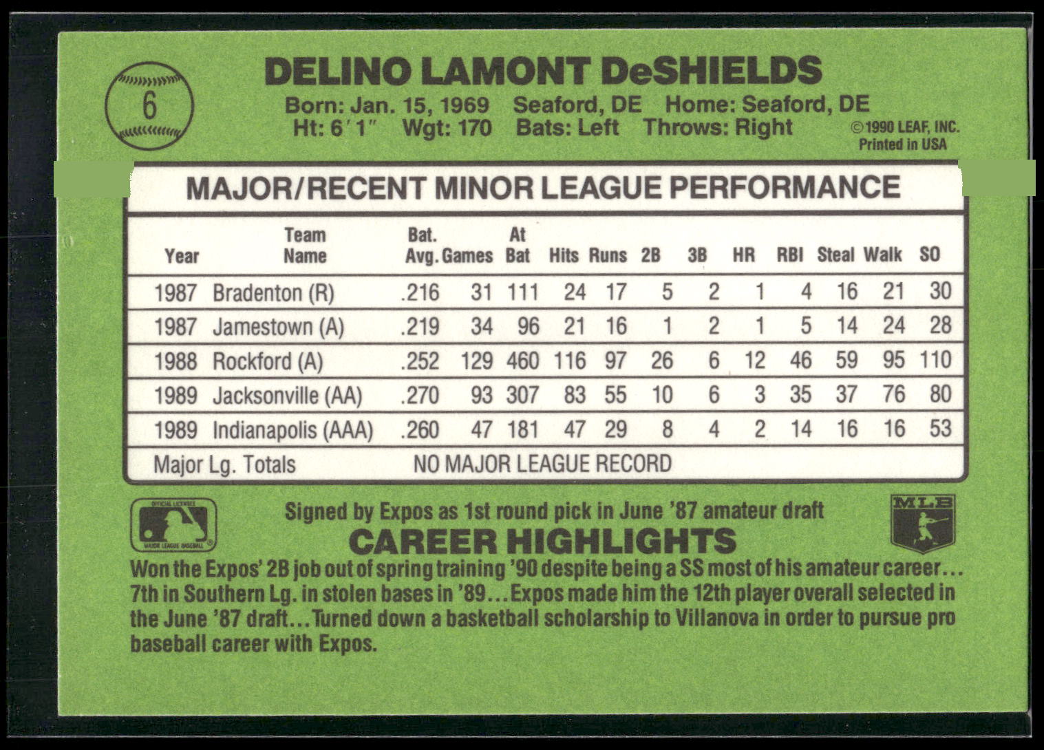 1990 Donruss The Rookies #6 Delino DeShields