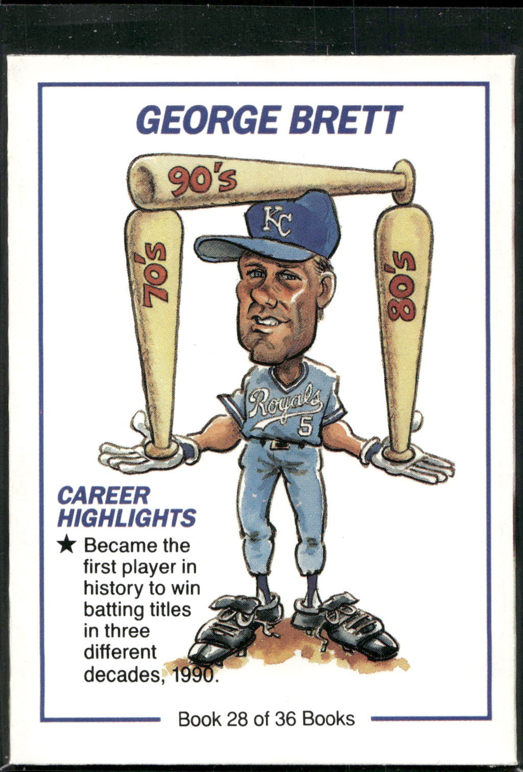 1991 Line Drive Collect-a-Books #28 George Brett