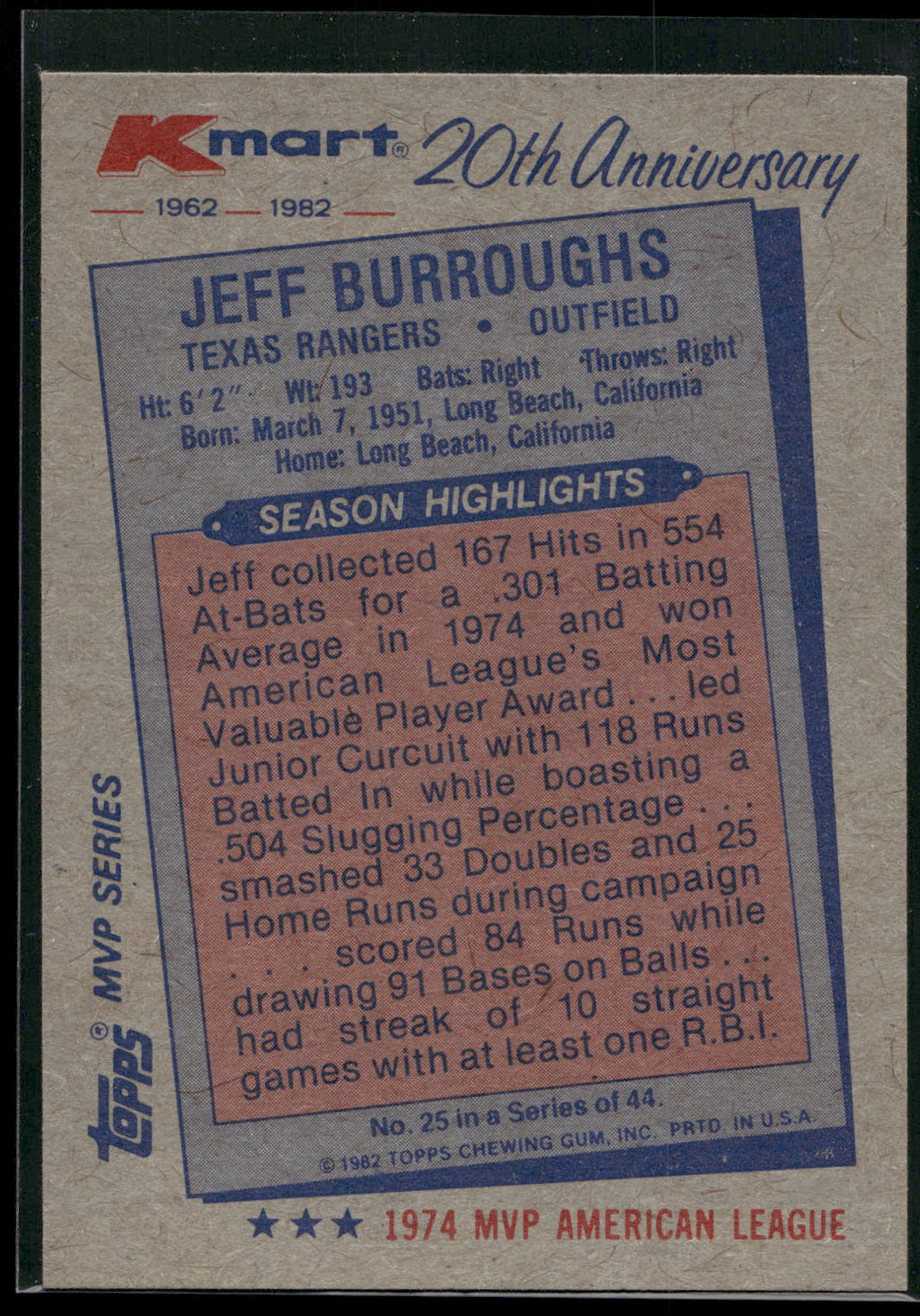 1982 Topps Kmart 20th Anniversary AL & NL MVP's #25 Jeff Burroughs