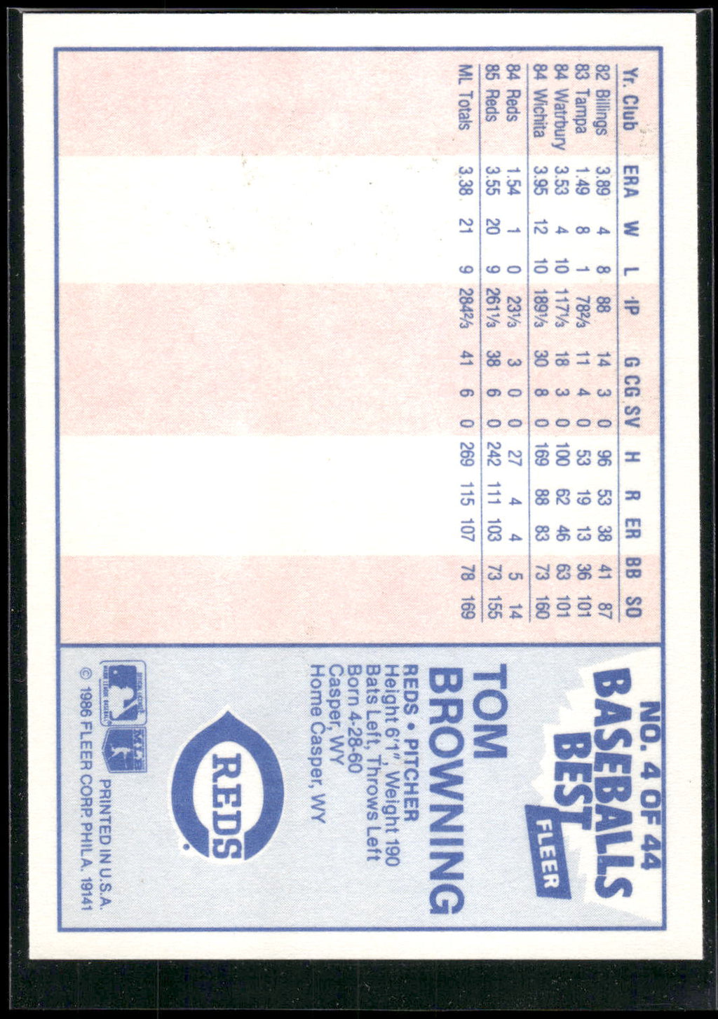 1986 Fleer Baseball's Best Sluggers vs. Pitchers #4 Tom Browning