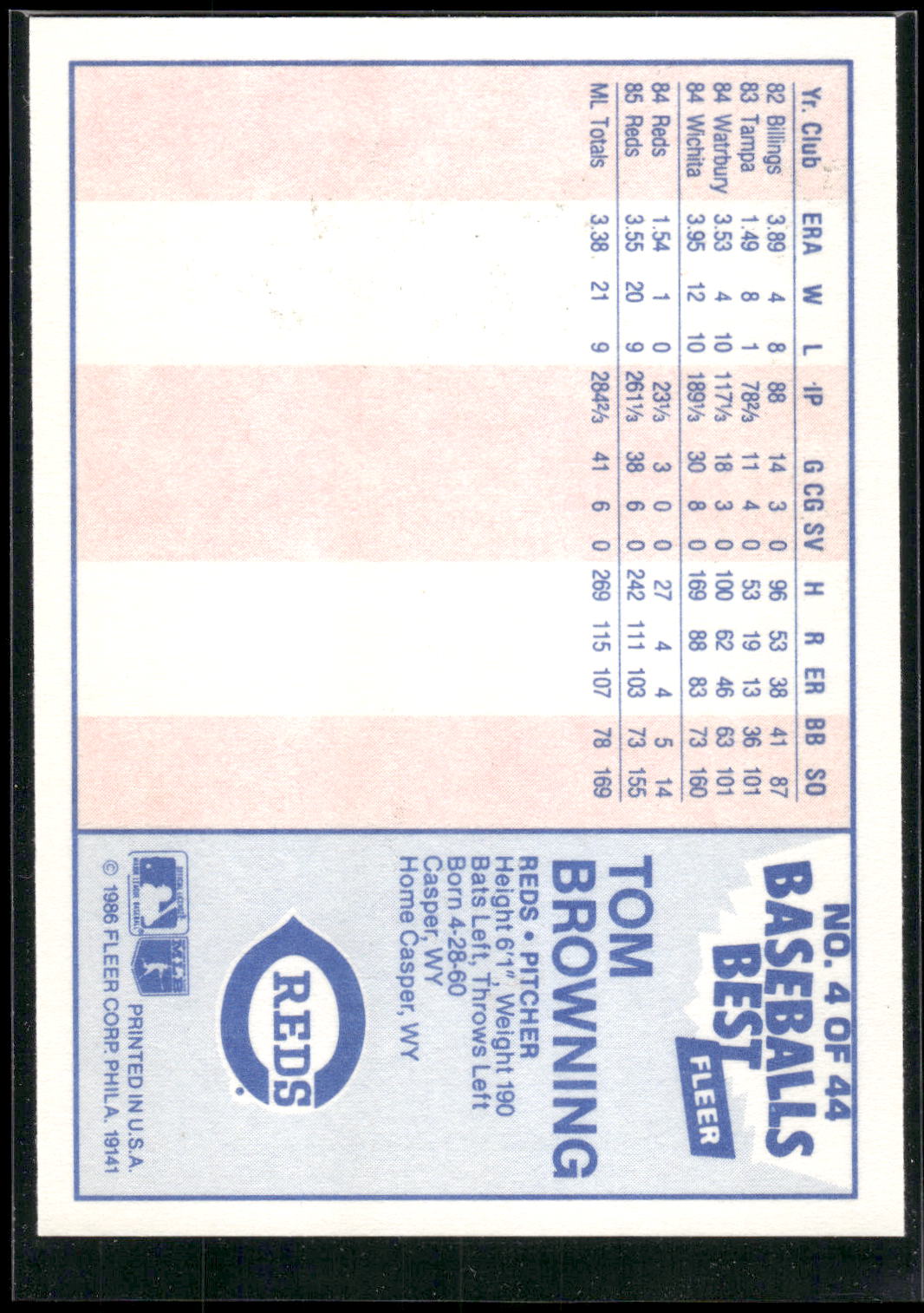 1986 Fleer Baseball's Best Sluggers vs. Pitchers #4 Tom Browning