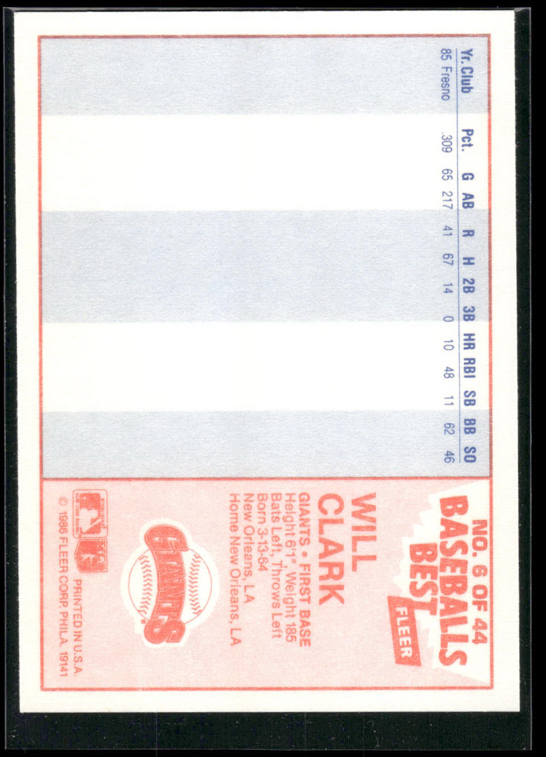 1986 Fleer Baseball's Best Sluggers vs. Pitchers #6 Will Clark