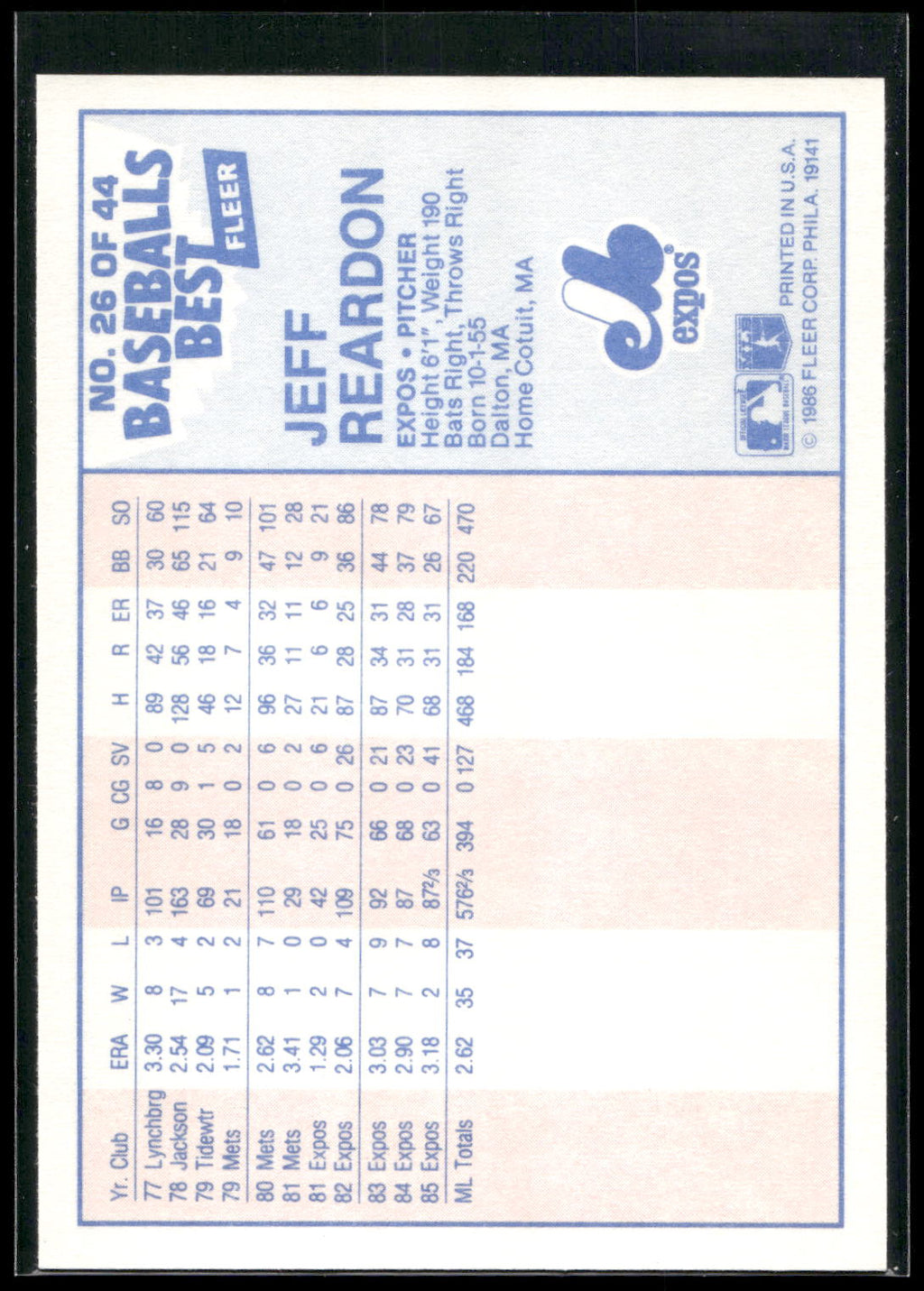 1986 Fleer Baseball's Best Sluggers vs. Pitchers #26 Jeff Reardon