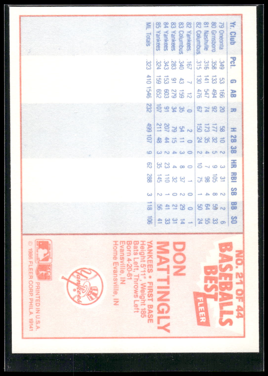 1986 Fleer Baseball's Best Sluggers vs. Pitchers #21 Don Mattingly