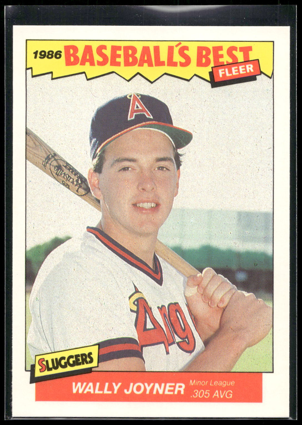 1986 Fleer Baseball's Best Sluggers vs. Pitchers #19 Wally Joyner