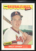 1986 Fleer Baseball's Best Sluggers vs. Pitchers #19 Wally Joyner