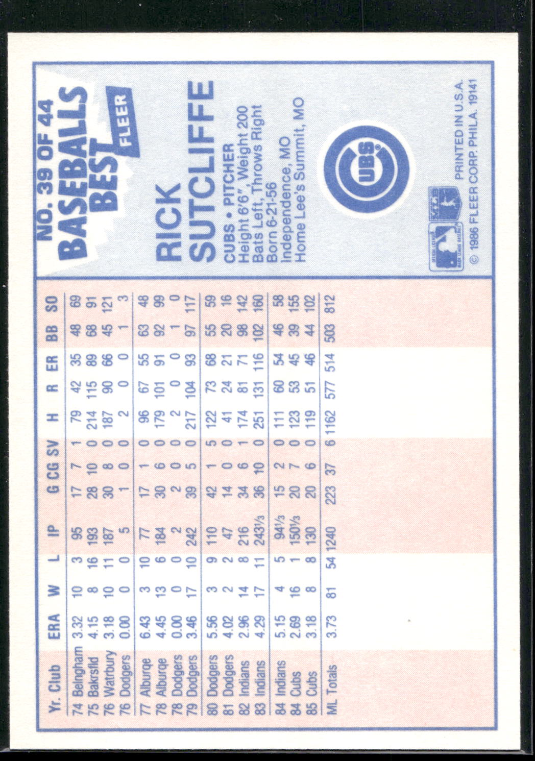 1986 Fleer Baseball's Best Sluggers vs. Pitchers #39 Rick Sutcliffe