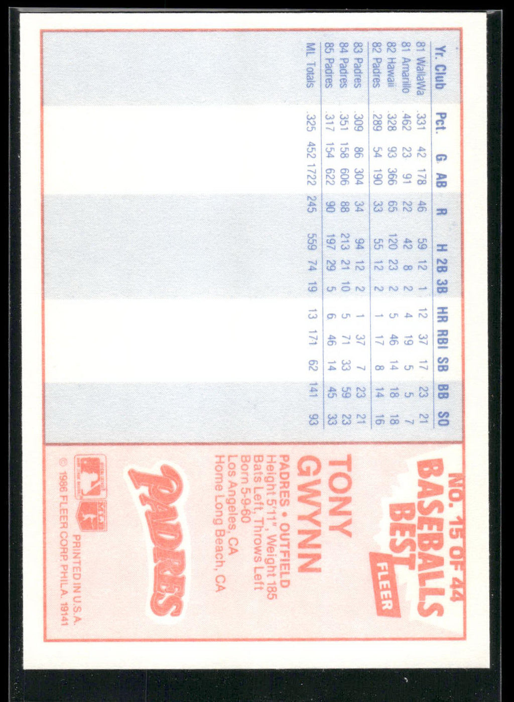 1986 Fleer Baseball's Best Sluggers vs. Pitchers #15 Tony Gwynn
