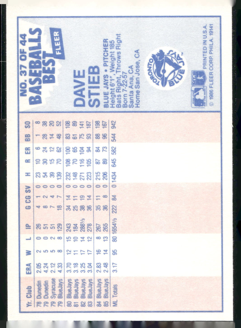 1986 Fleer Baseball's Best Sluggers vs. Pitchers #37 Dave Stieb