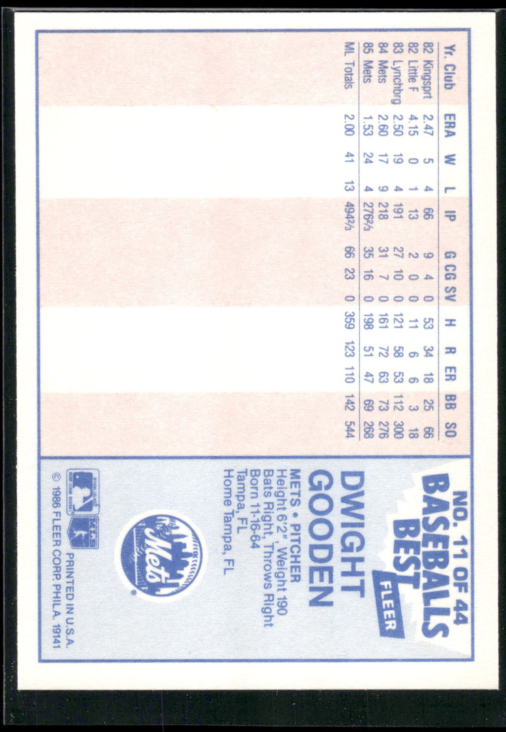 1986 Fleer Baseball's Best Sluggers vs. Pitchers #11 Dwight Gooden