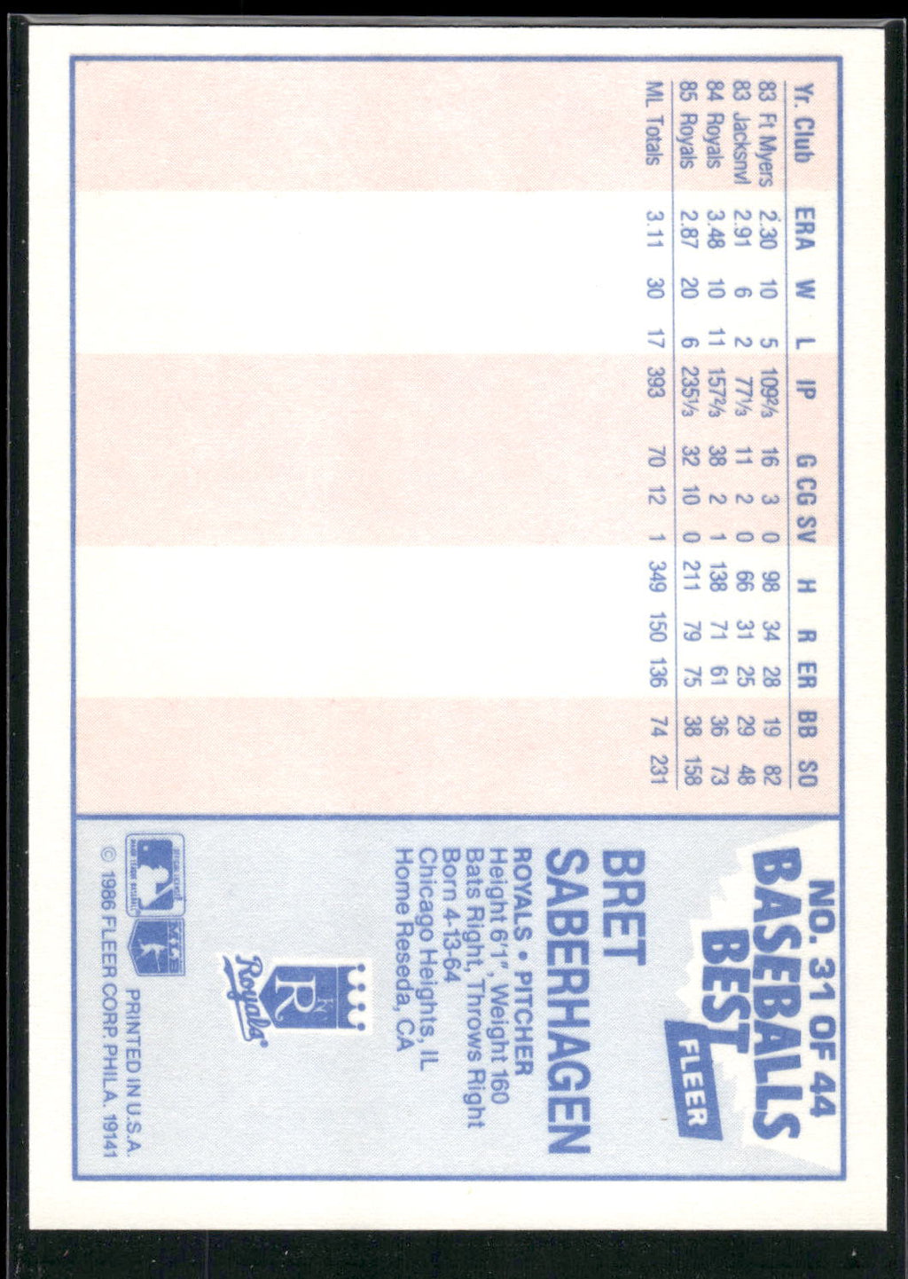 1986 Fleer Baseball's Best Sluggers vs. Pitchers #31 Bret Saberhagen