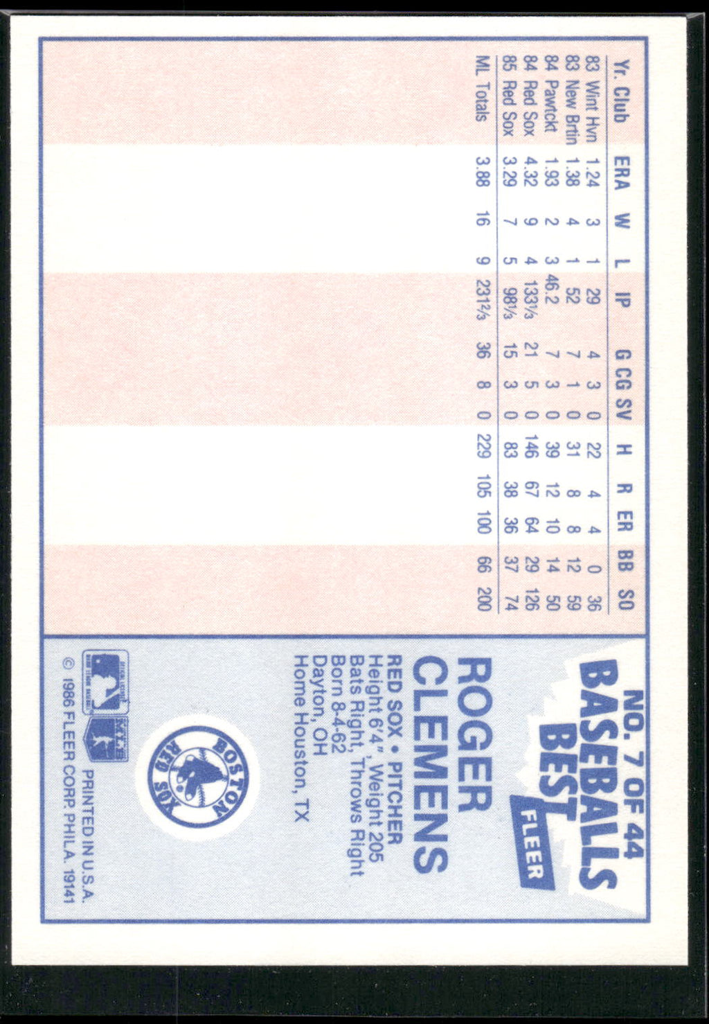 1986 Fleer Baseball's Best Sluggers vs. Pitchers #7 Roger Clemens