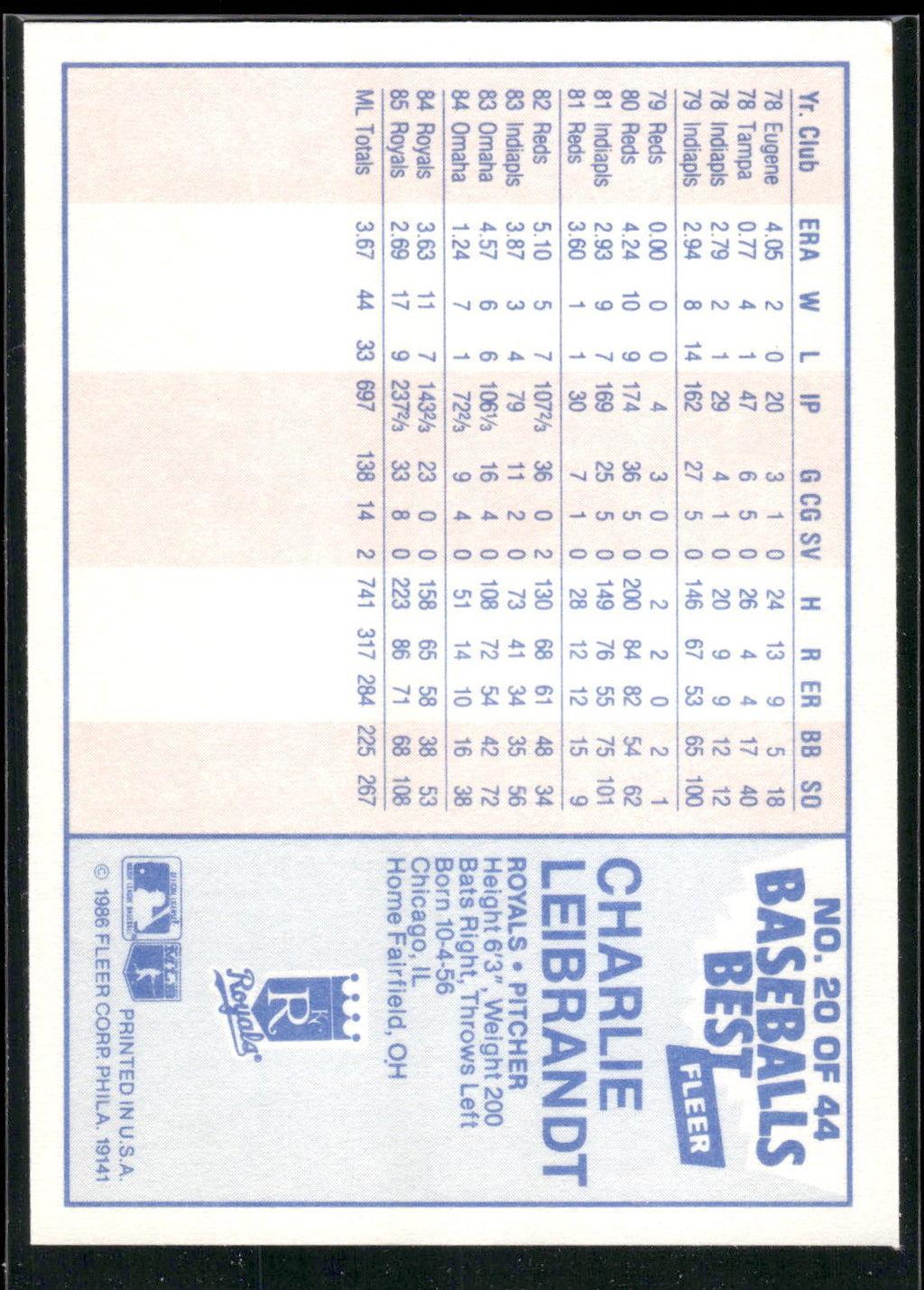 1986 Fleer Baseball's Best Sluggers vs. Pitchers #20 Charlie Leibrandt