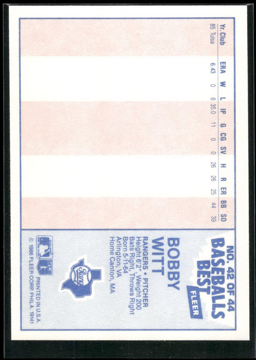 1986 Fleer Baseball's Best Sluggers vs. Pitchers #42 Bobby Witt