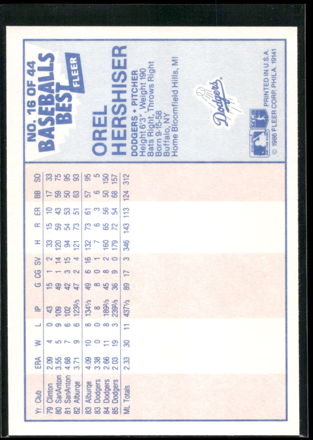 1986 Fleer Baseball's Best Sluggers vs. Pitchers #16 Orel Hershiser