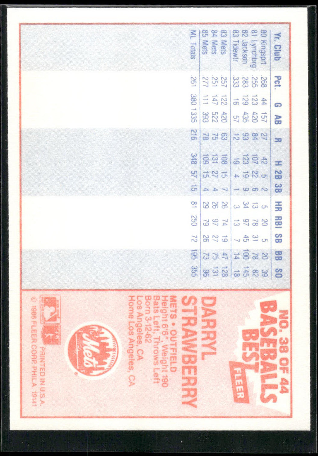 1986 Fleer Baseball's Best Sluggers vs. Pitchers #38 Darryl Strawberry