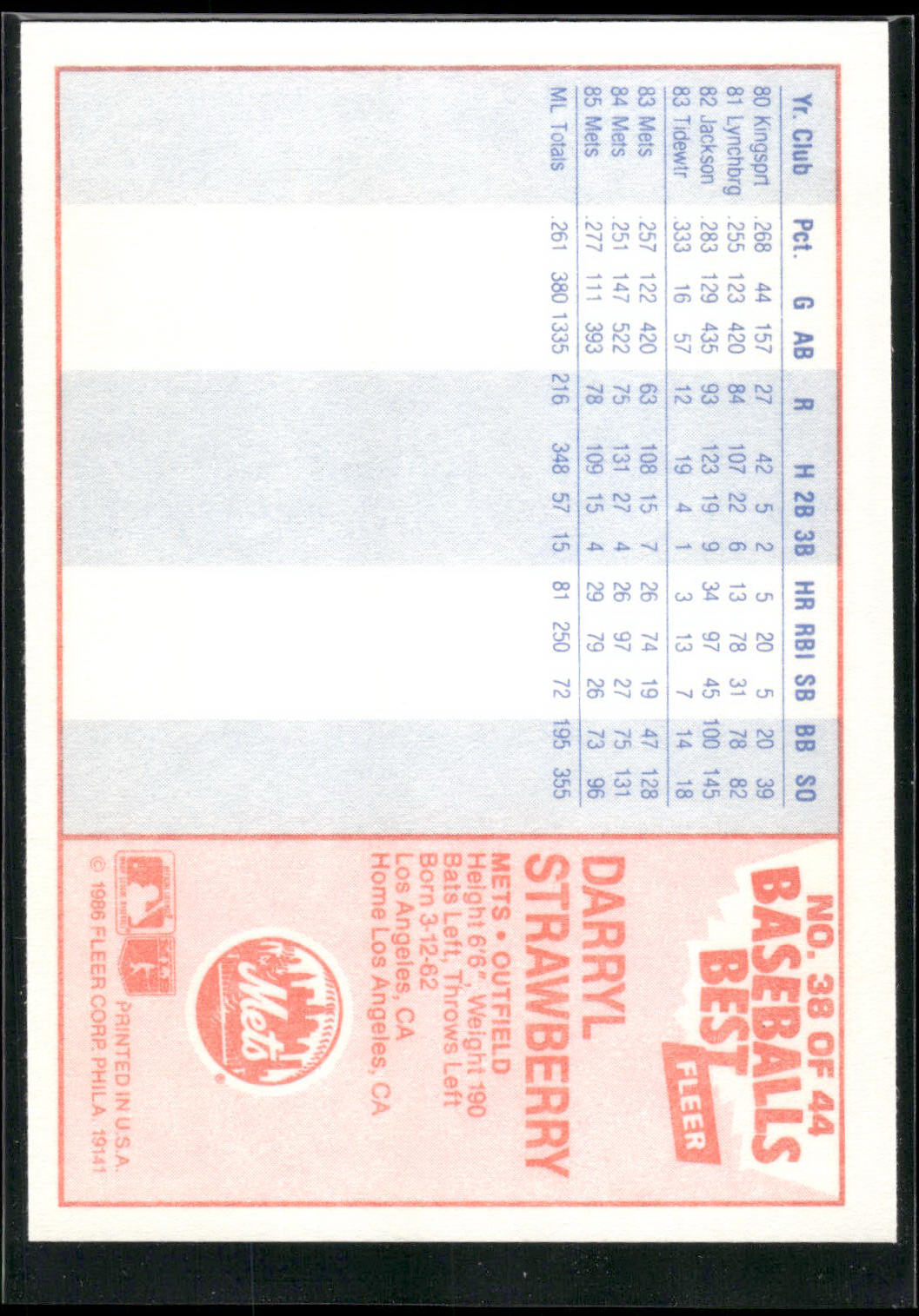 1986 Fleer Baseball's Best Sluggers vs. Pitchers #38 Darryl Strawberry