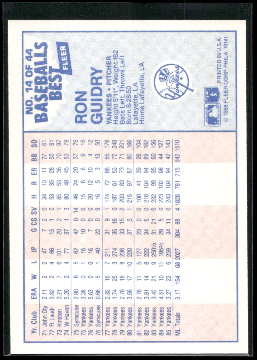 1986 Fleer Baseball's Best Sluggers vs. Pitchers #14 Ron Guidry