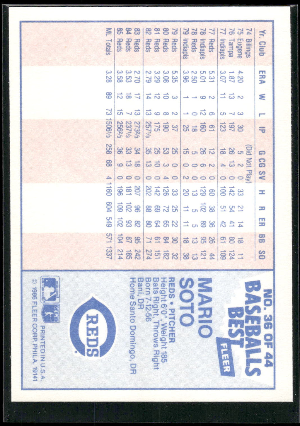 1986 Fleer Baseball's Best Sluggers vs. Pitchers #36 Mario Soto