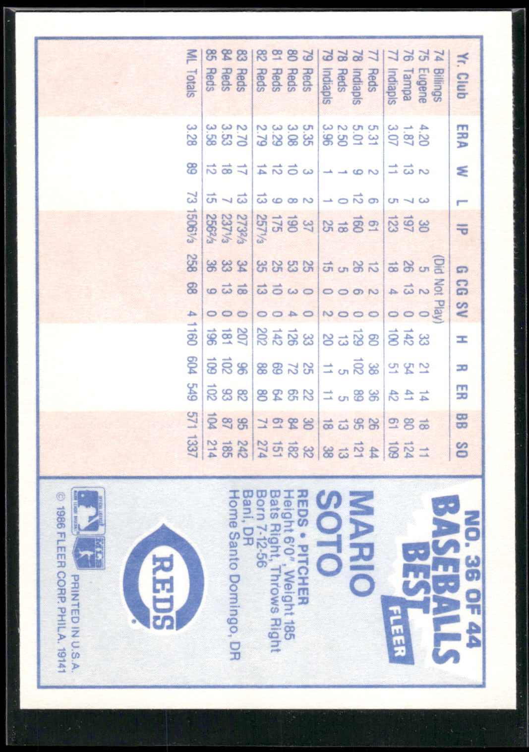 1986 Fleer Baseball's Best Sluggers vs. Pitchers #36 Mario Soto