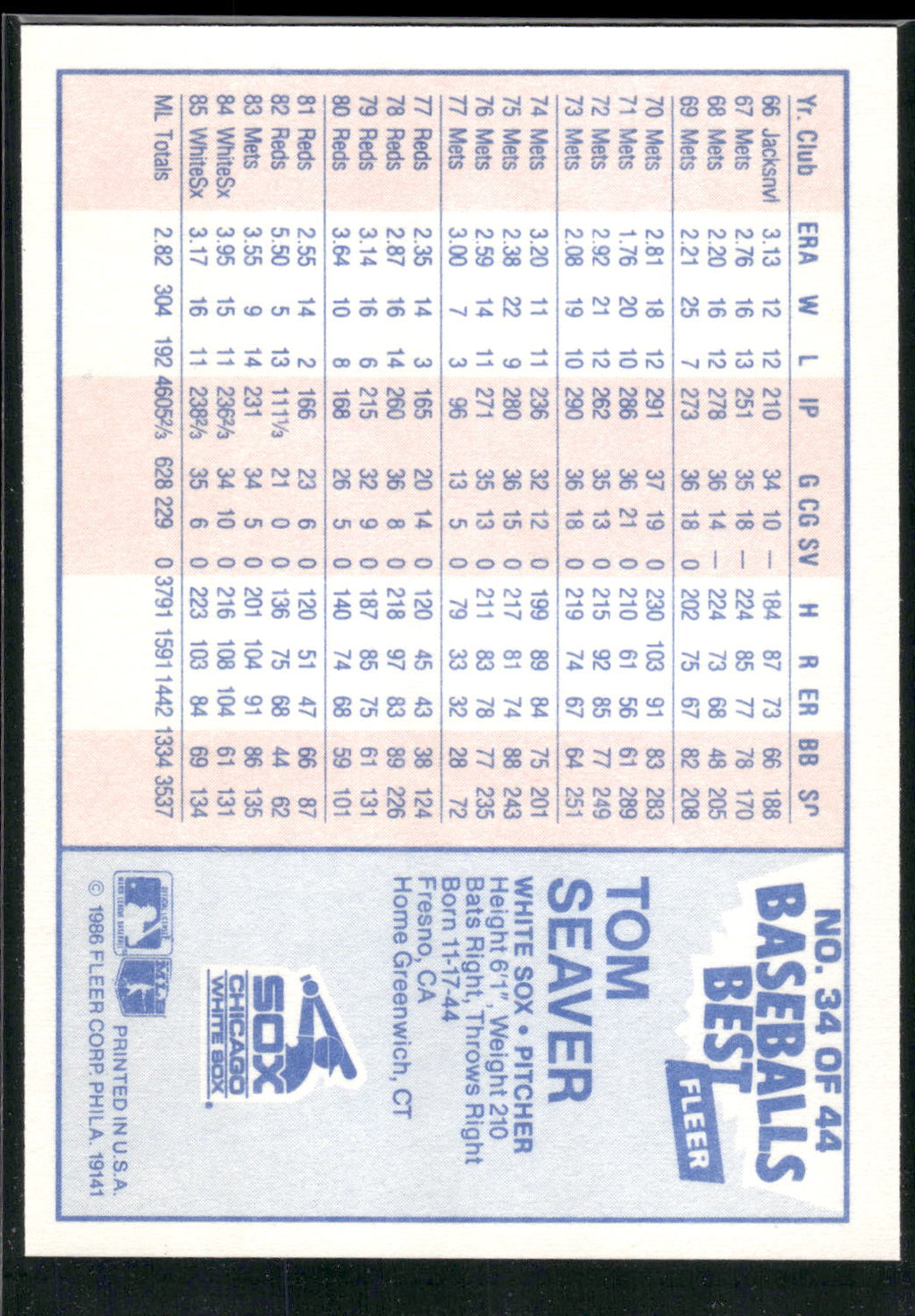 1986 Fleer Baseball's Best Sluggers vs. Pitchers #34 Tom Seaver