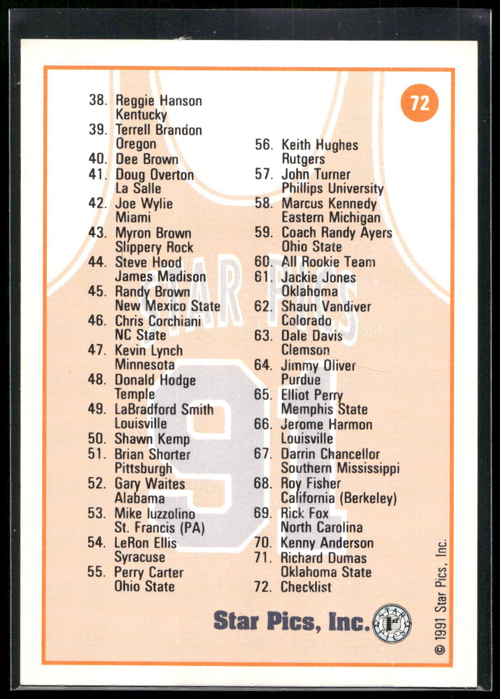 1991 Star Pics #72 Checklist