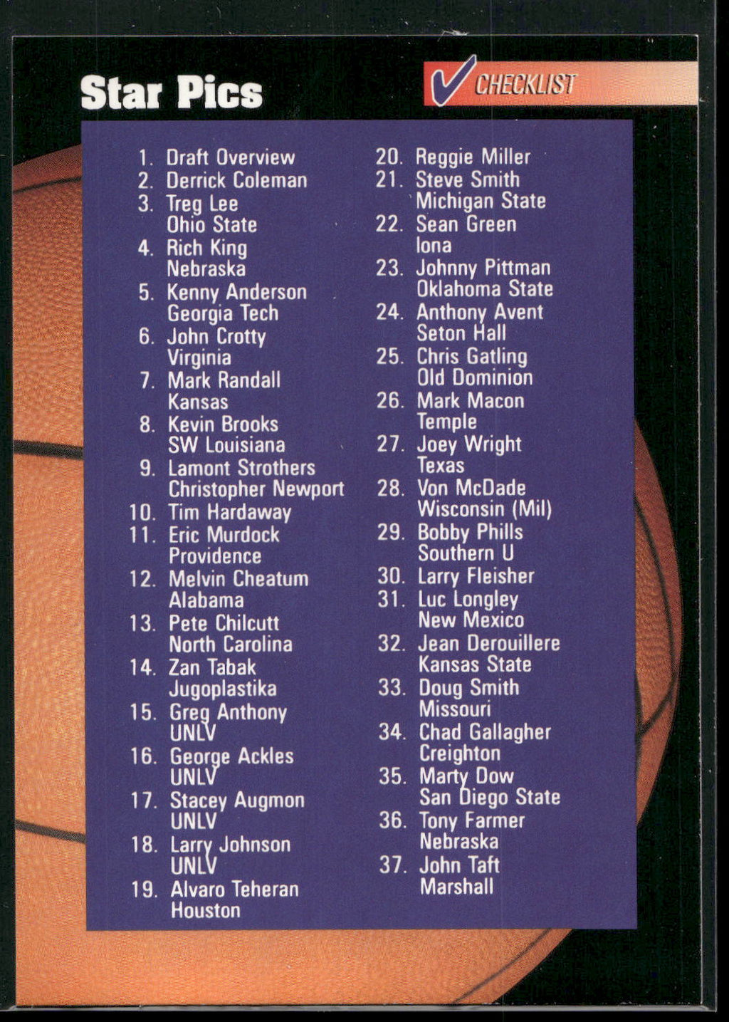 1991 Star Pics #72 Checklist