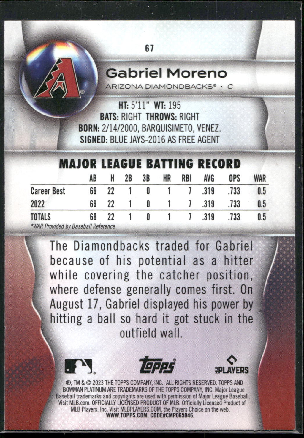 2023 Bowman Platinum #67 Gabriel Moreno
