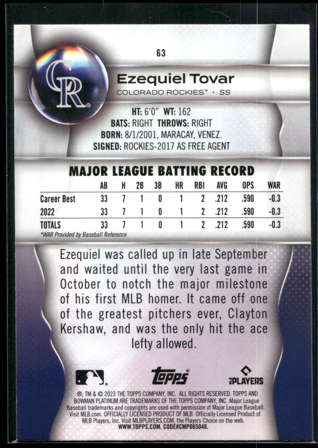 2023 Bowman Platinum #63 Ezequiel Tovar