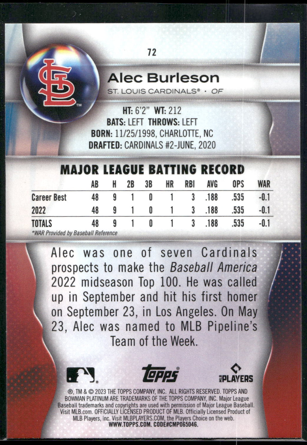2023 Bowman Platinum #72 Alec Burleson
