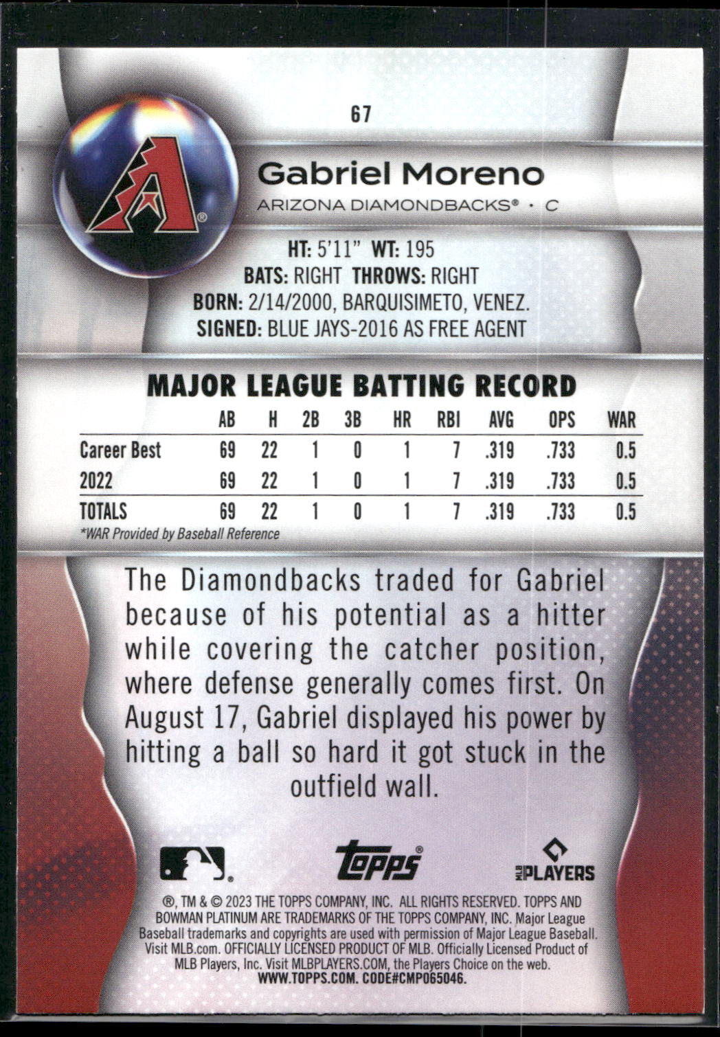 2023 Bowman Platinum #67 Gabriel Moreno