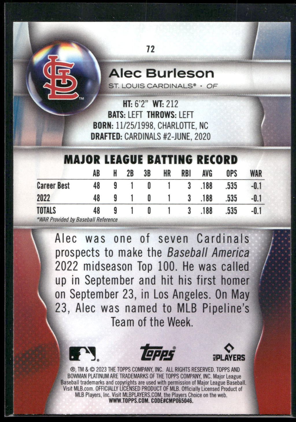 2023 Bowman Platinum #72 Alec Burleson