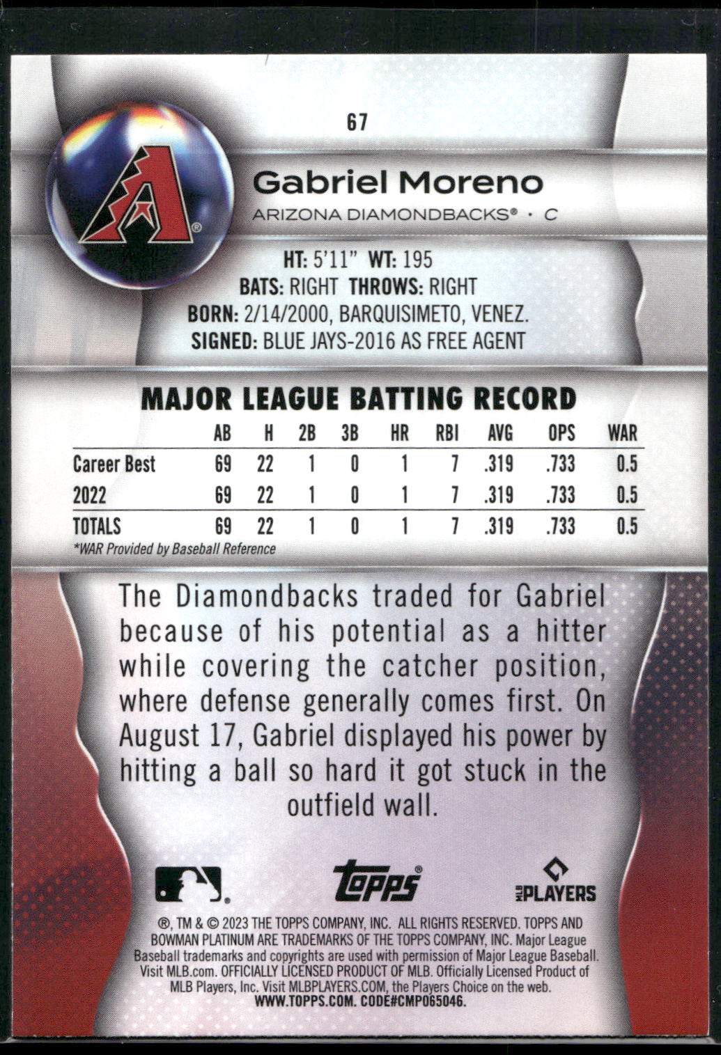 2023 Bowman Platinum #67 Gabriel Moreno