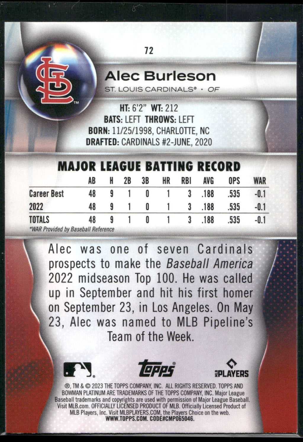 2023 Bowman Platinum #72 Alec Burleson