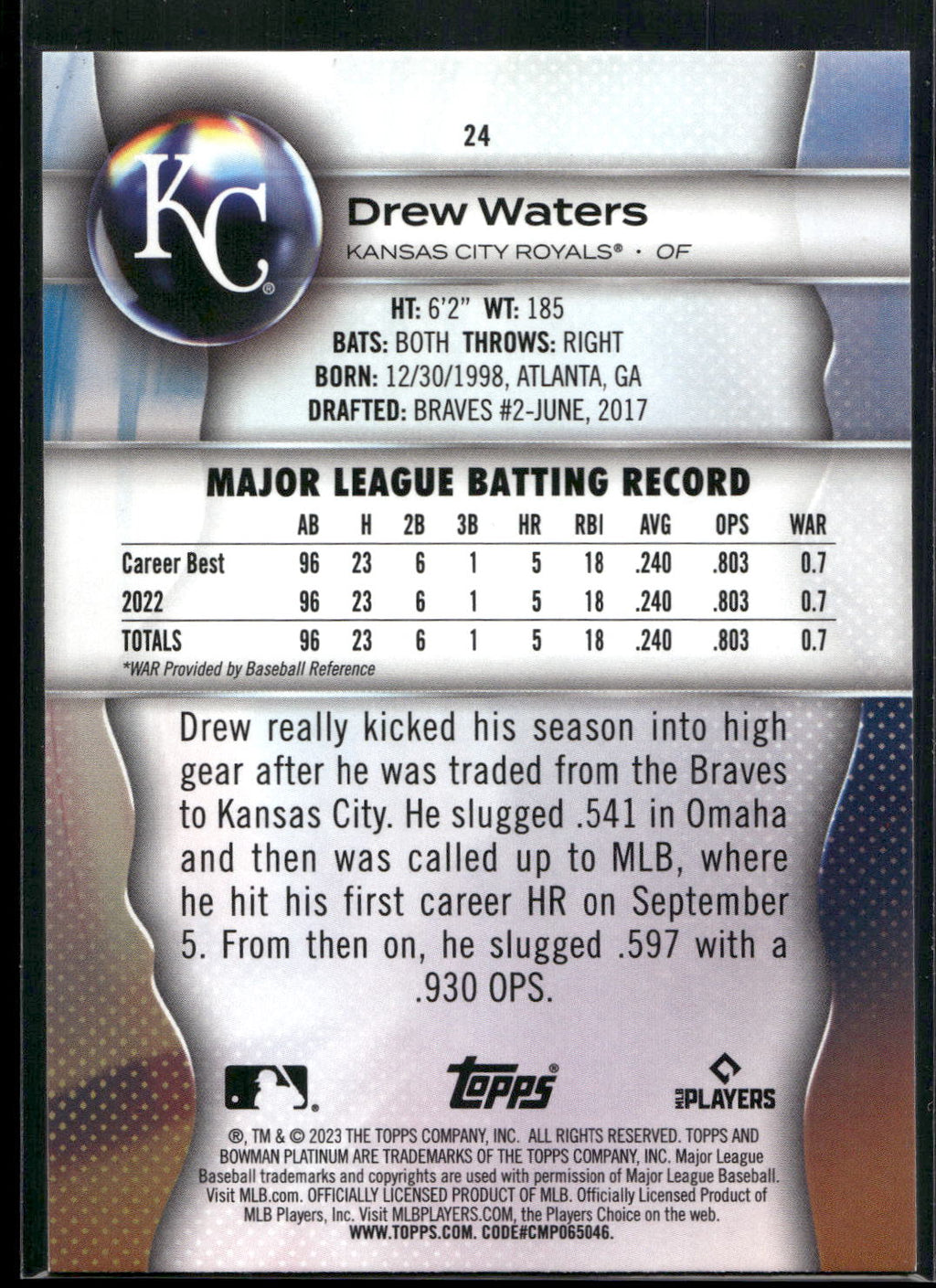 2023 Bowman Platinum #24 Drew Waters