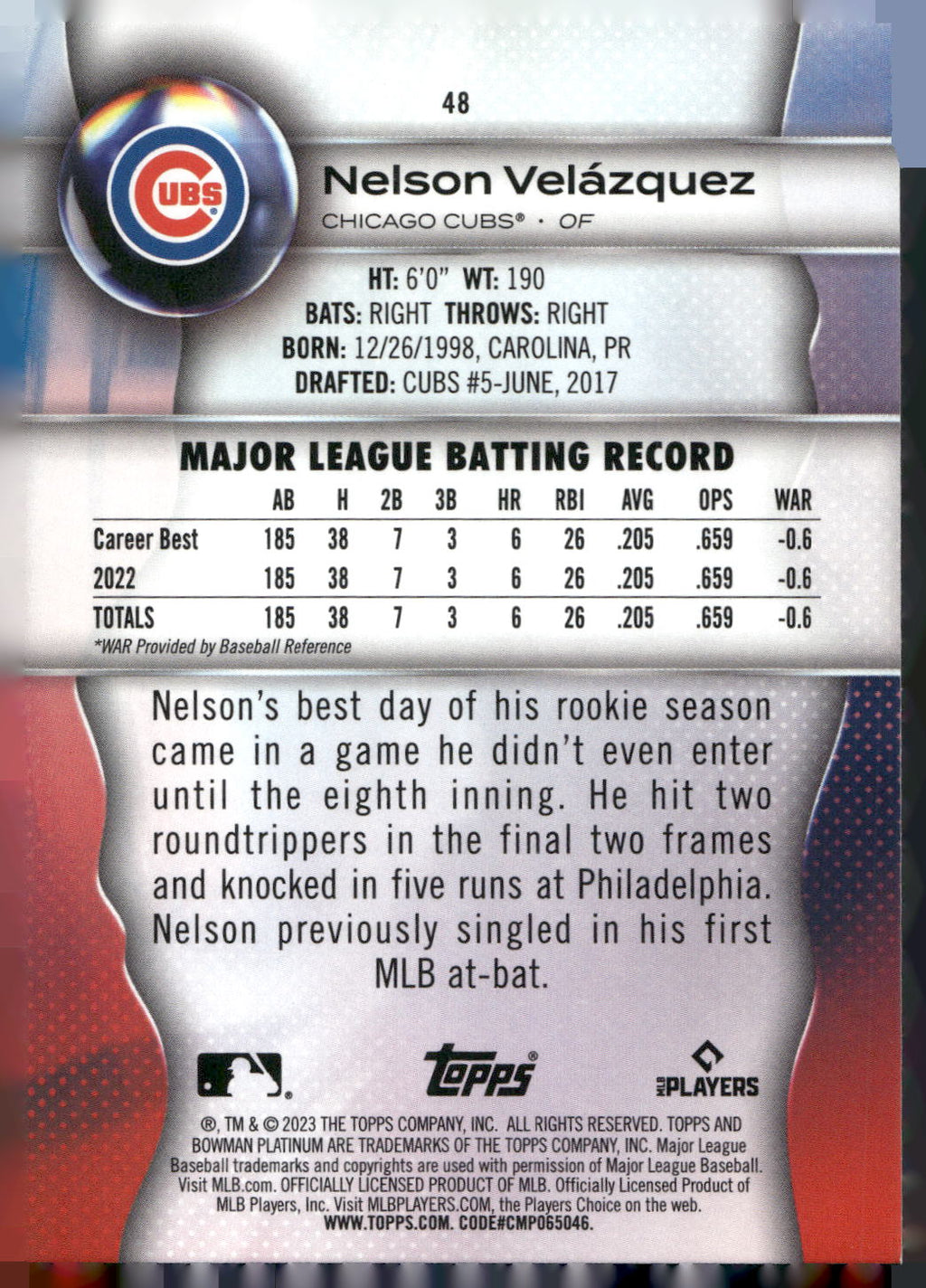 2023 Bowman Platinum #48 Nelson Velázquez