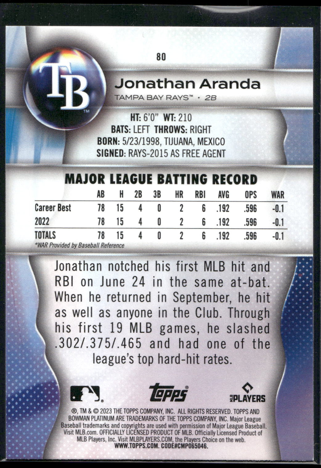 2023 Bowman Platinum #80 Jonathan Aranda