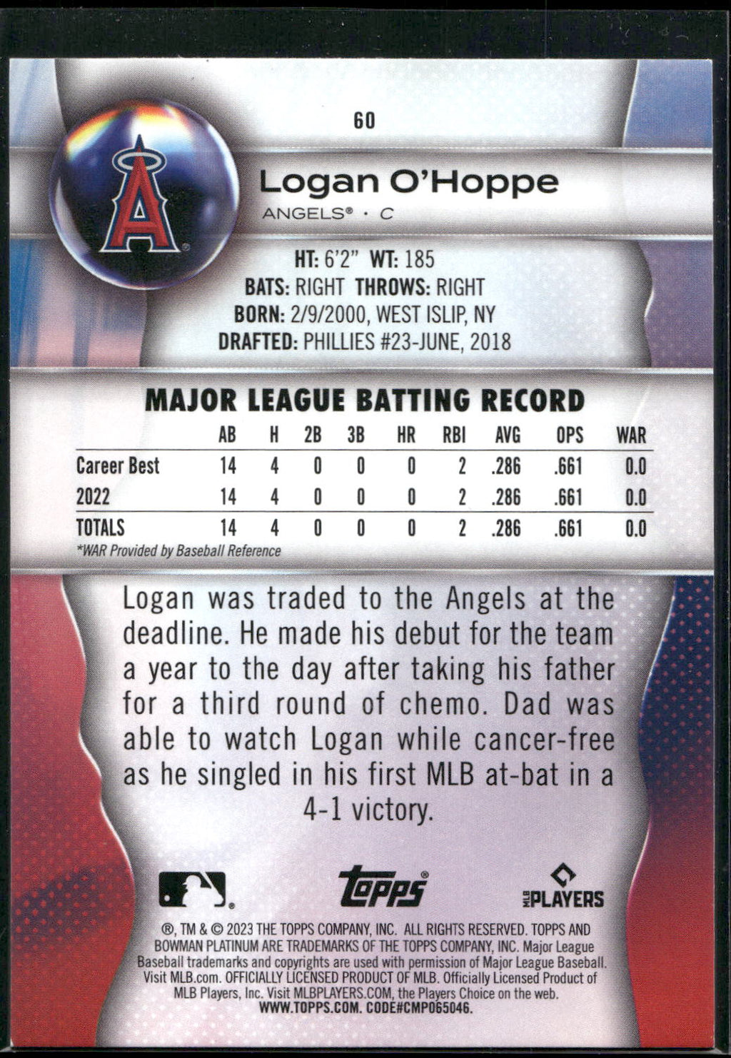 2023 Bowman Platinum #60 Logan O'Hoppe