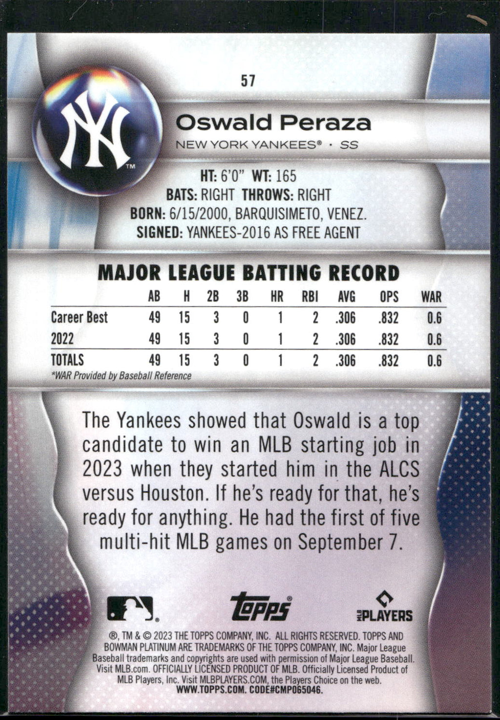 2023 Bowman Platinum #57 Oswald Peraza
