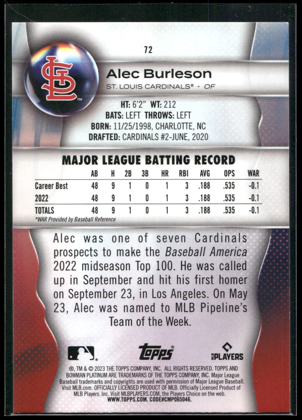2023 Bowman Platinum #72 Alec Burleson