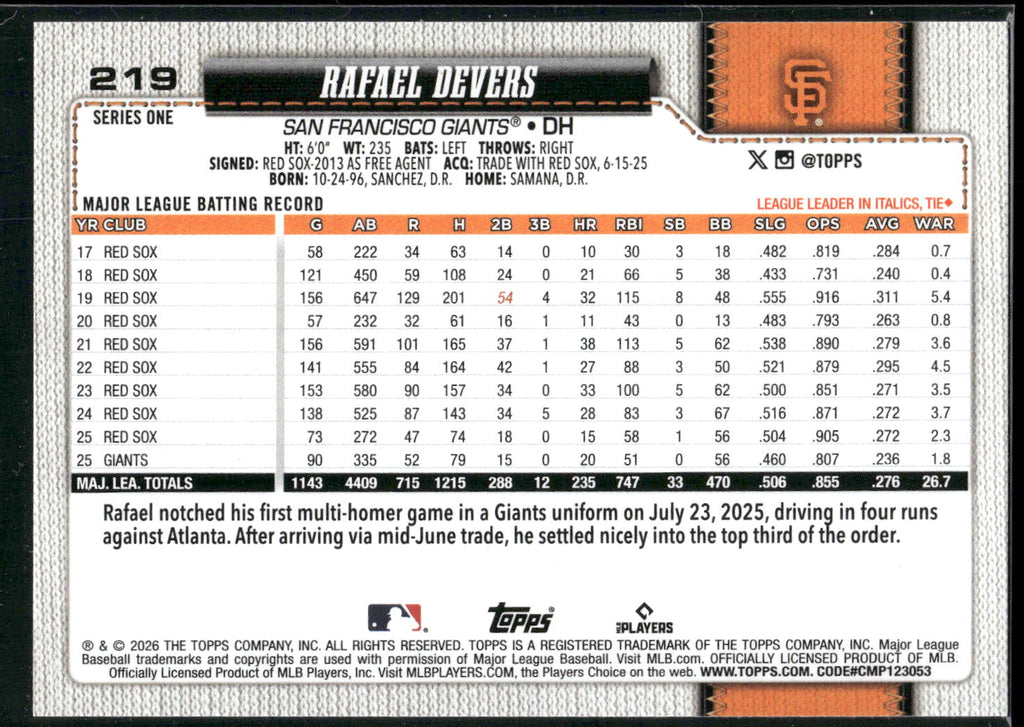 2026 Topps #219 Rafael Devers