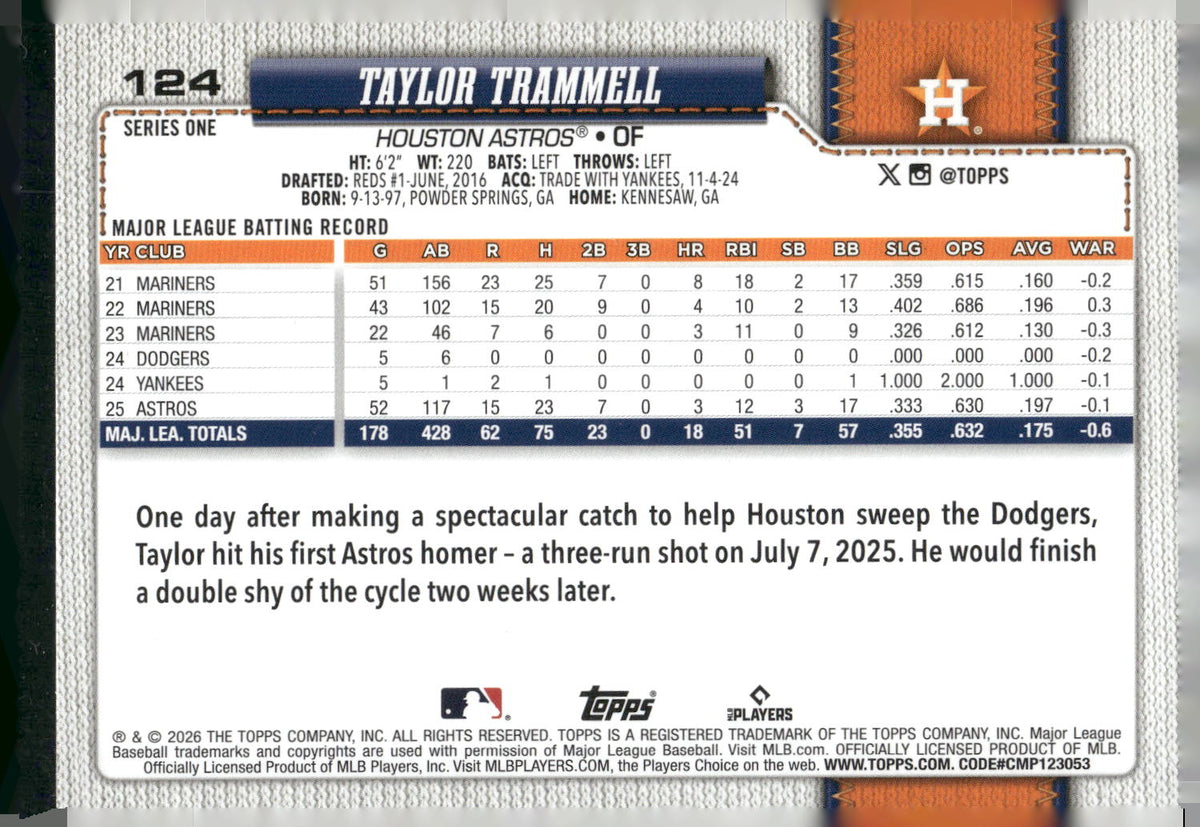 2026 Topps #124 Taylor Trammell