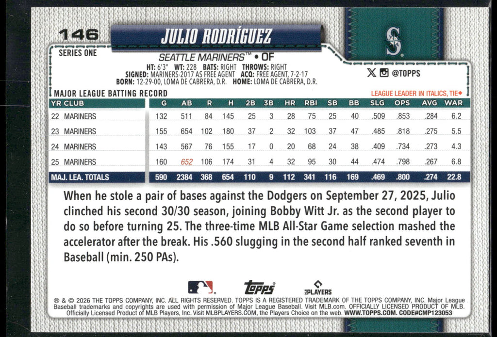 2026 Topps #146 Julio Rodríguez