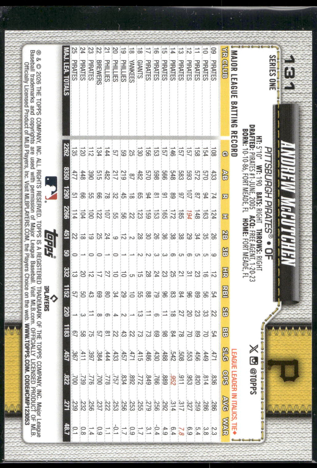 2026 Topps #131 Andrew McCutchen