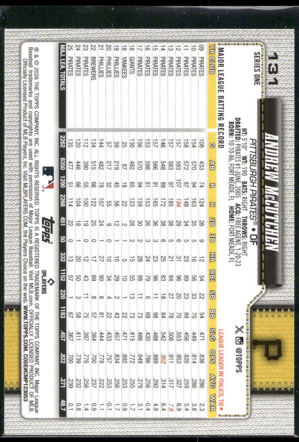 2026 Topps #131 Andrew McCutchen