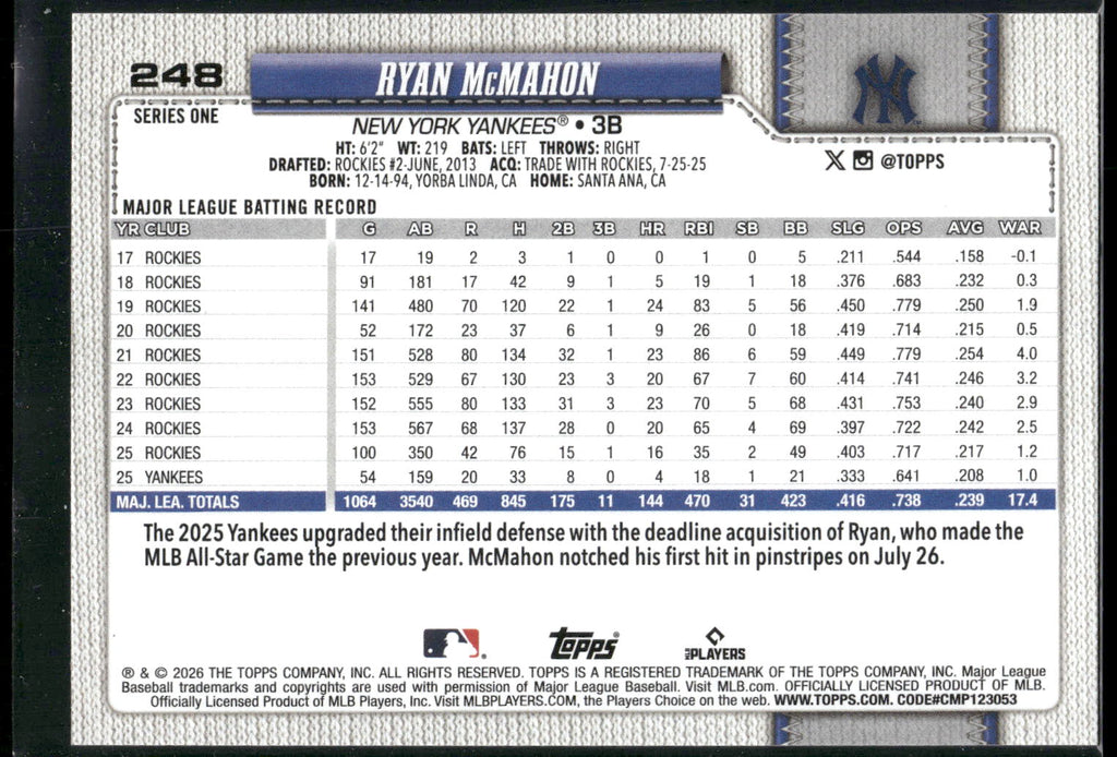 2026 Topps #248 Ryan McMahon