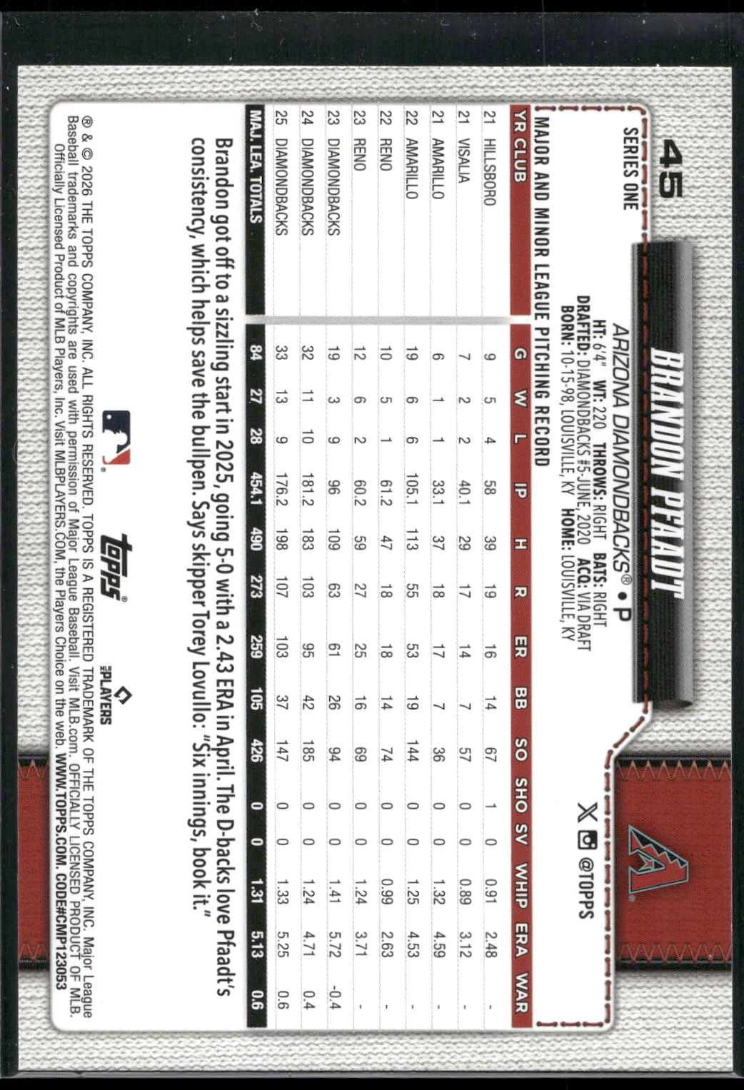 2026 Topps #45 Brandon Pfaadt