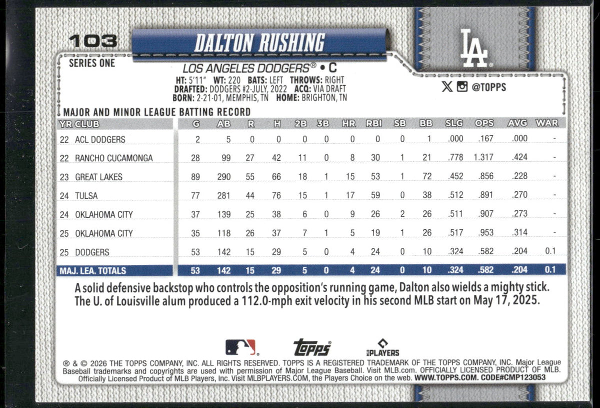 2026 Topps #103 Dalton Rushing