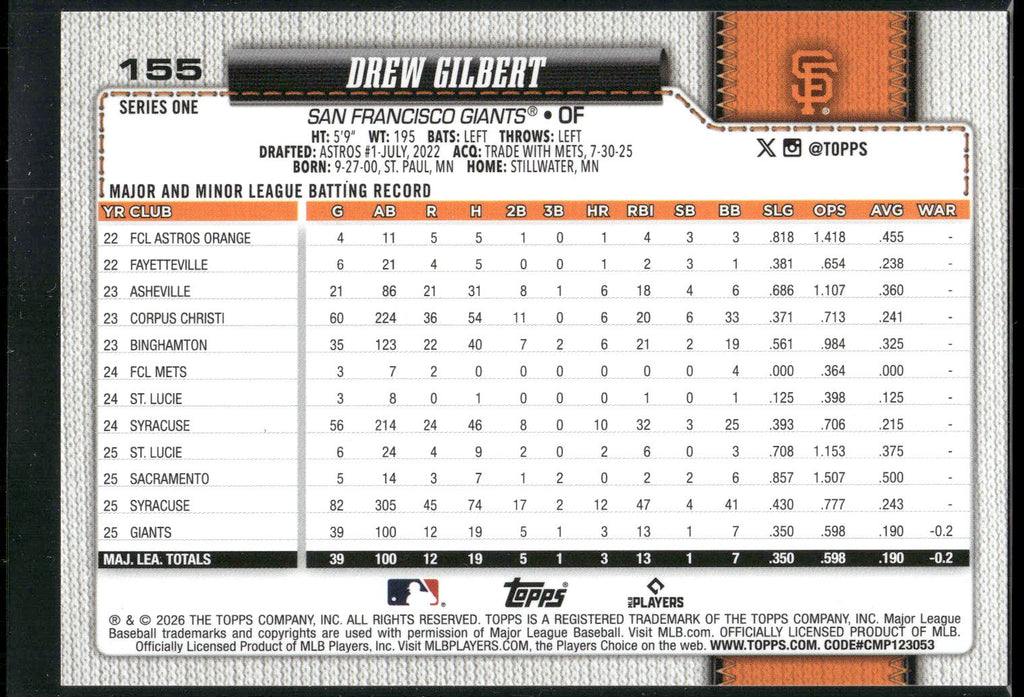 2026 Topps #155 Drew Gilbert